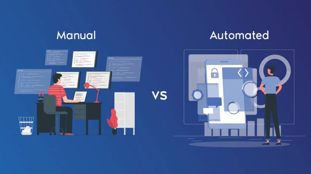 Manual vs Automated Workflow
