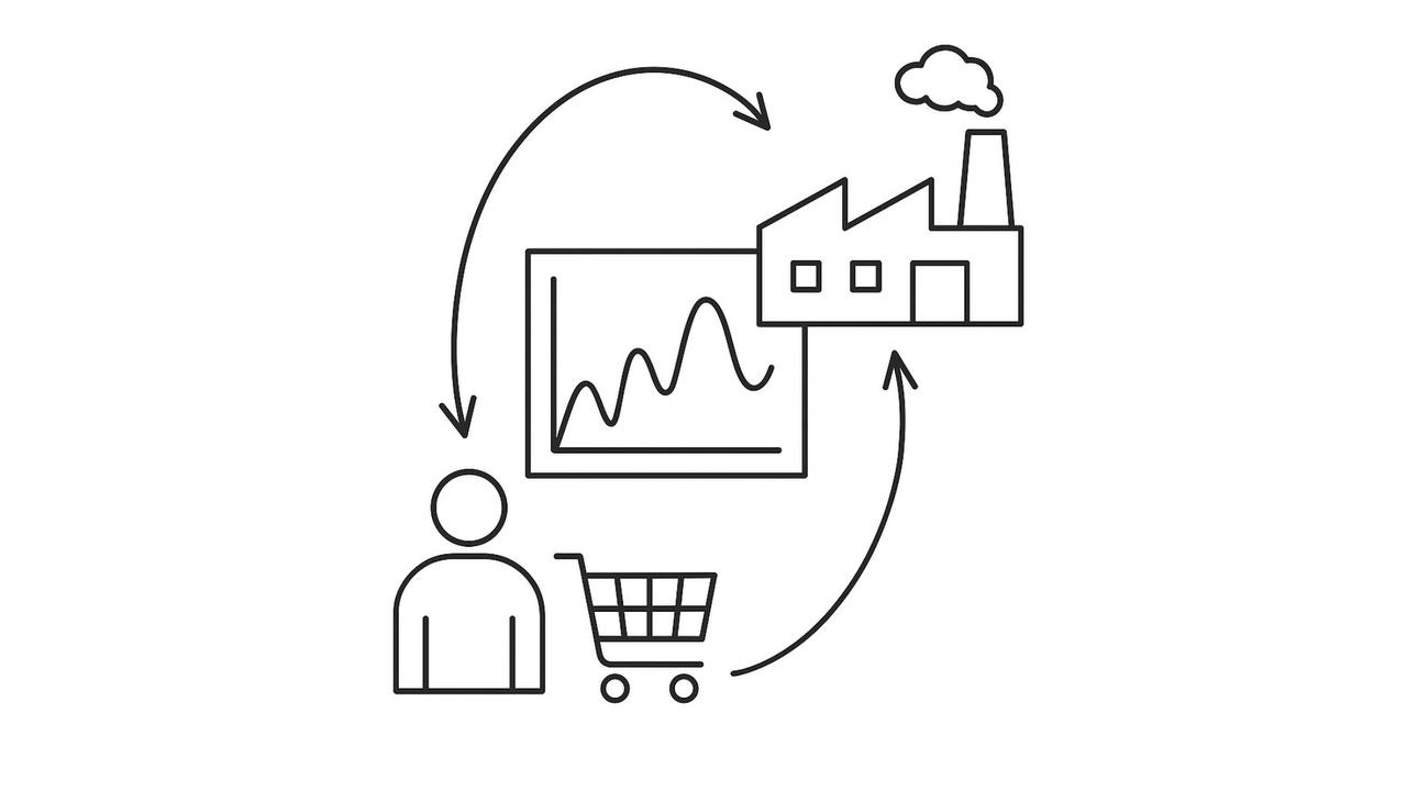 Taming the Bullwhip Effect in Supply Chains