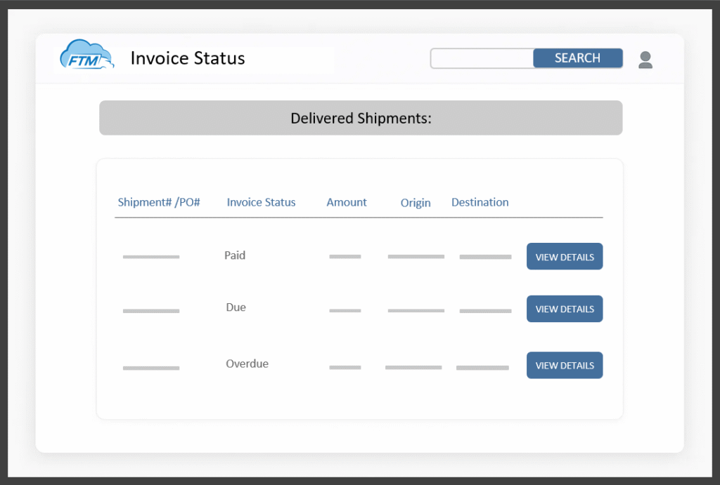 Invoice status on shipments is visible.