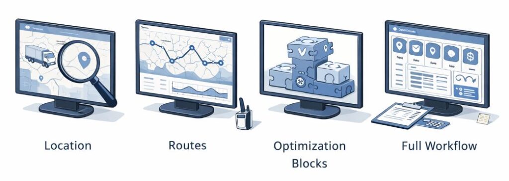 Comparison of GPS, route planning, route optimization, and TMS system roles in logistics operations