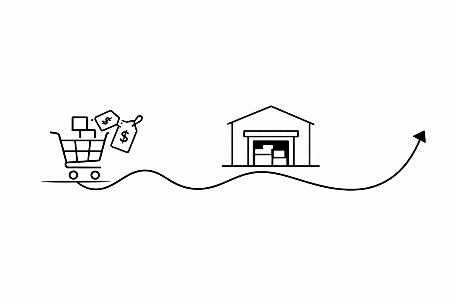 Controlling the Bullwhip Effect in Your Supply Chain with TMS