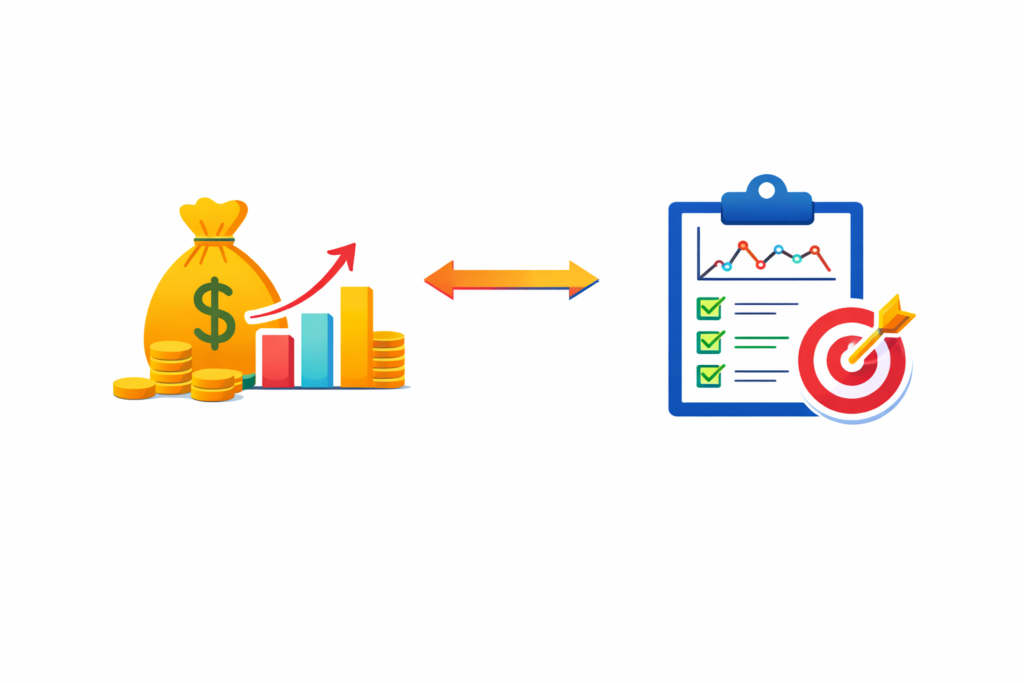 Financial Alignment and Demand Accuracy