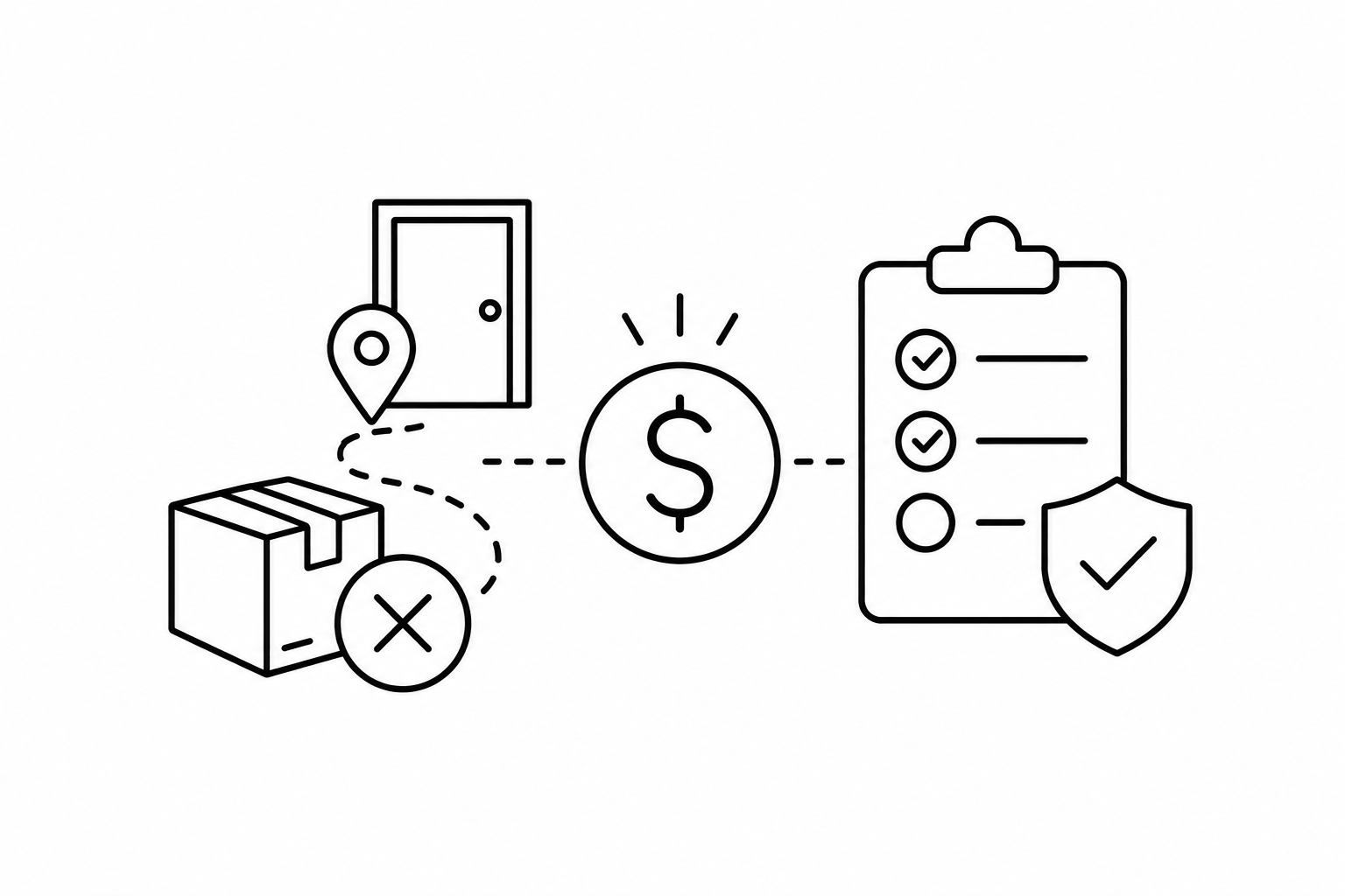 The True Cost of a Missed Delivery: How to Measure and Prevent It
