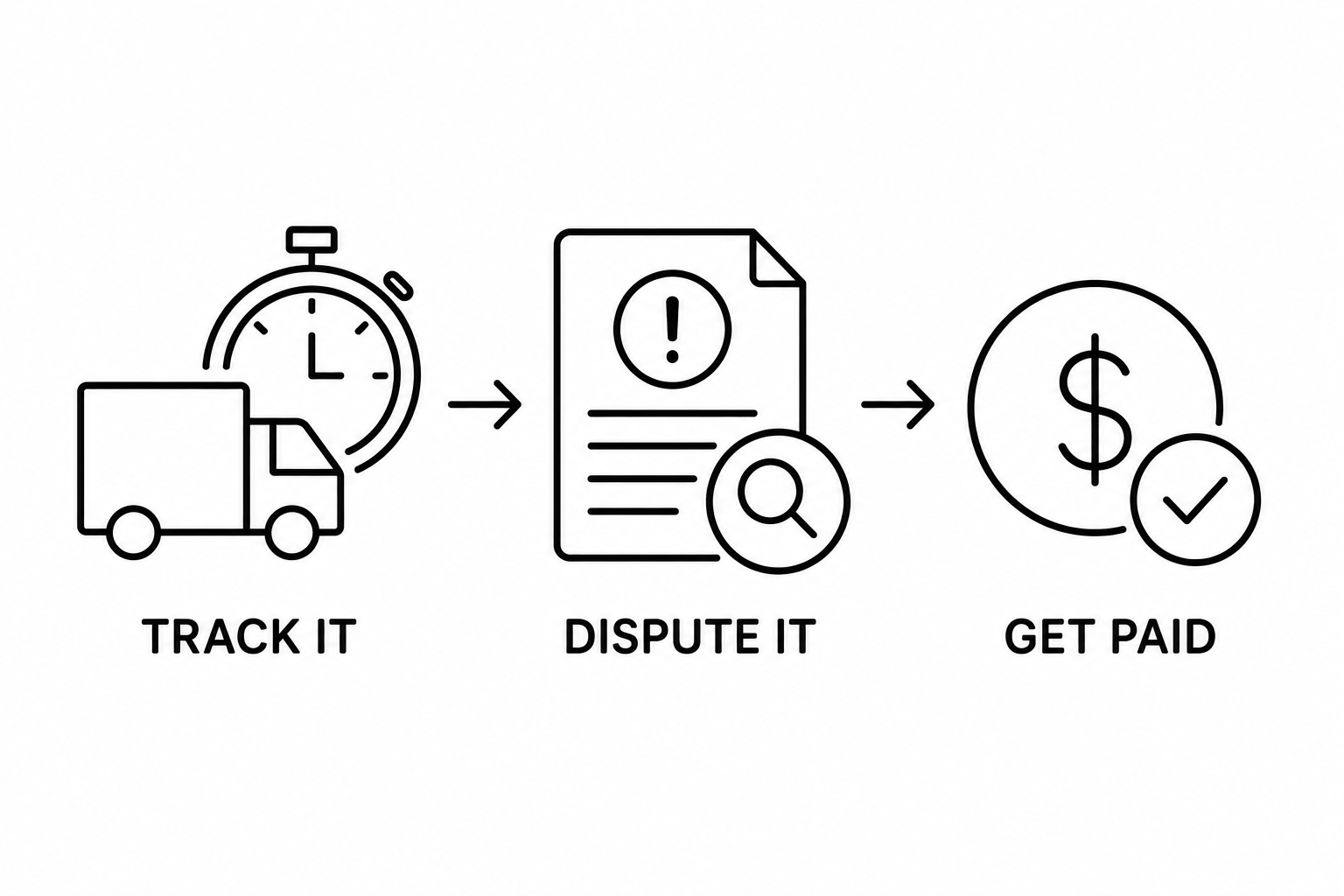 Detention Time: How to Track It, Dispute It, and Get Paid for It