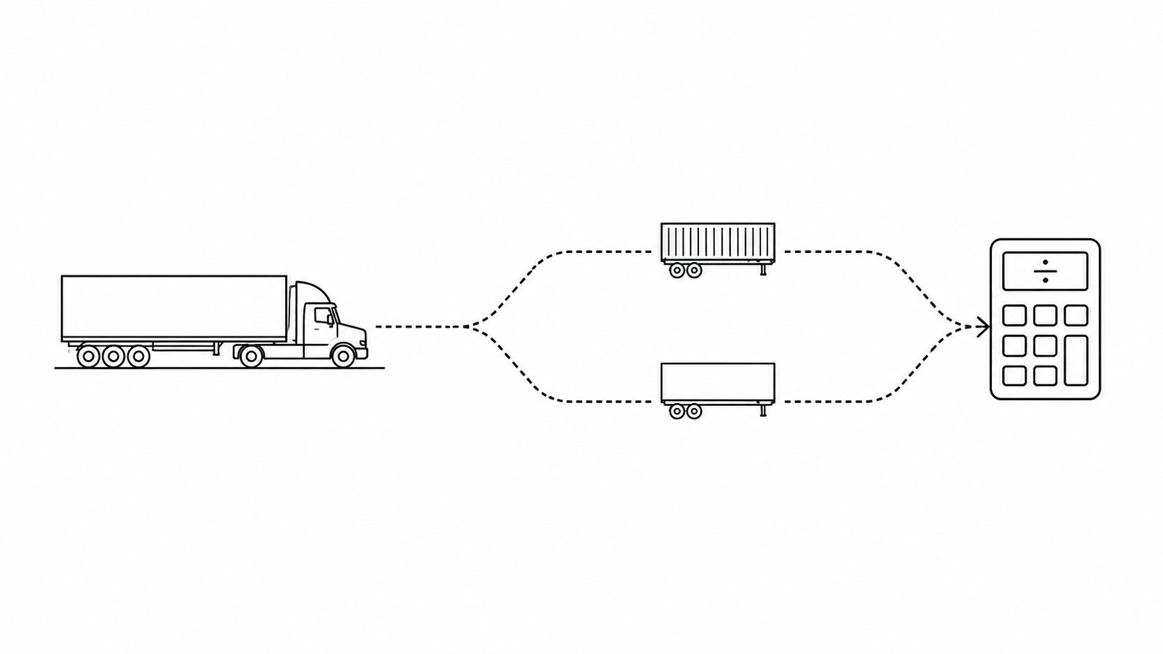 How to Calculate Carrier Cost Per Mile & Why Most Get It Wrong