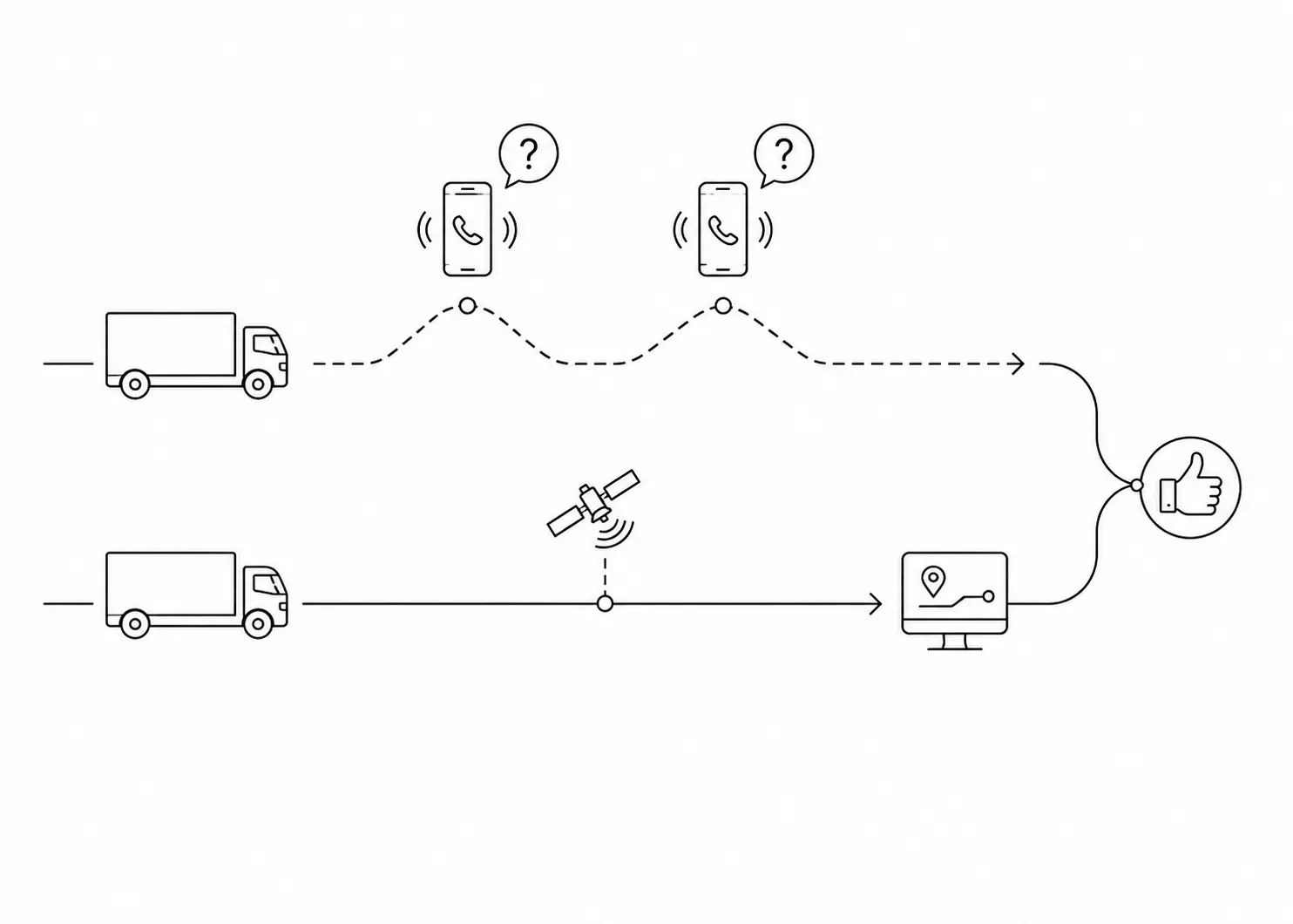 Why Manual Load Tracking Is Costing You Carrier Relationships