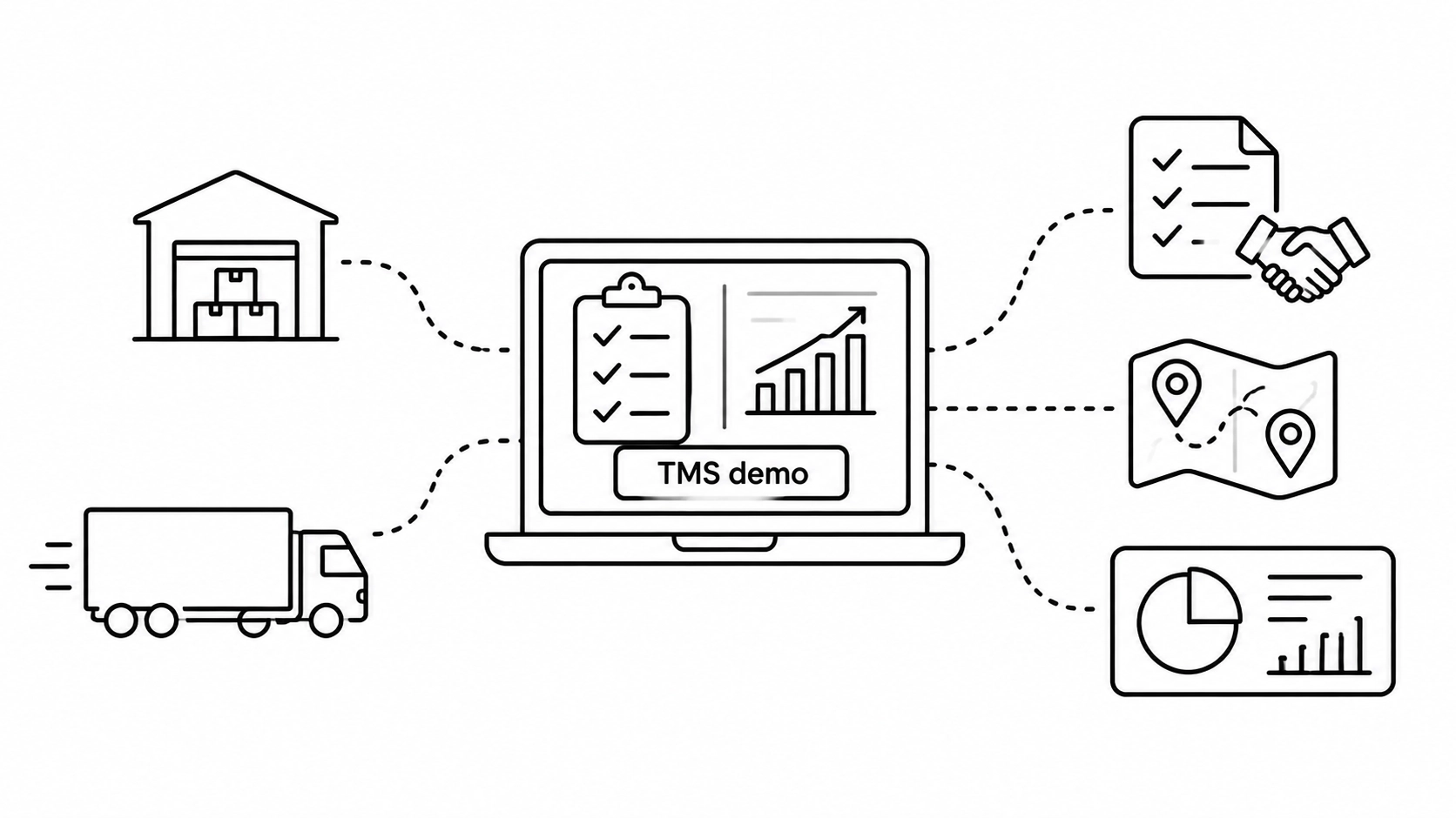How Shippers Should Prepare for a TMS Demo and What to Test