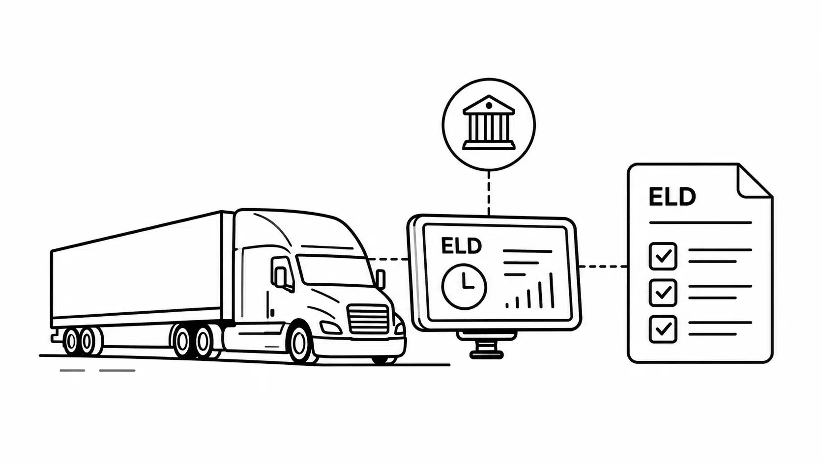 ELD Mandate Updates: What Carriers Need to Know