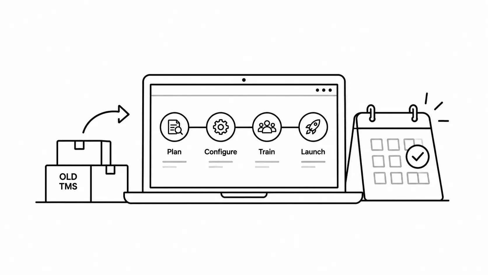 TMS Implementation Timeline: How Long Does Switching Really Take
