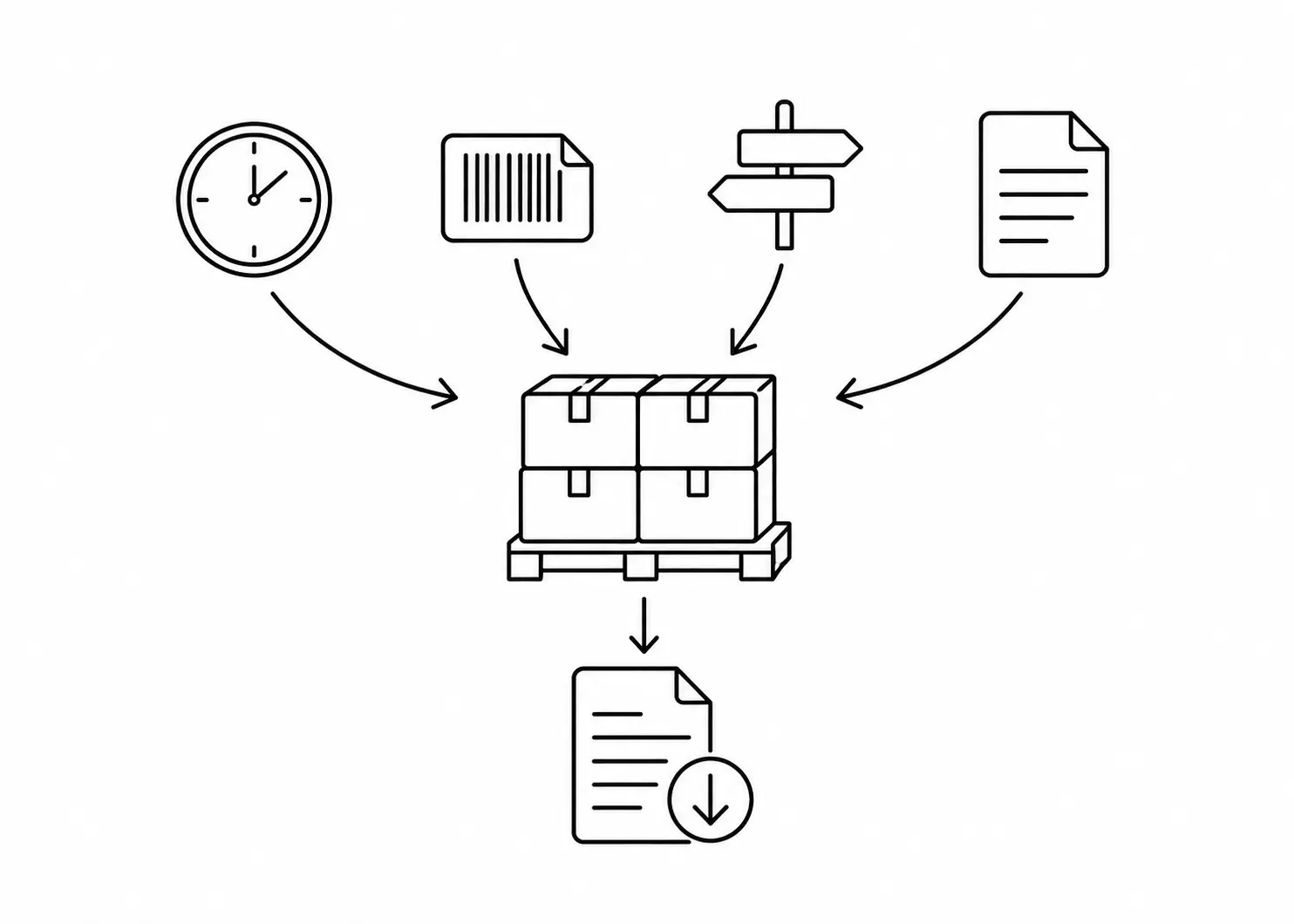 The Hidden Costs of Shipper Non-Compliance and How to Avoid Penalties