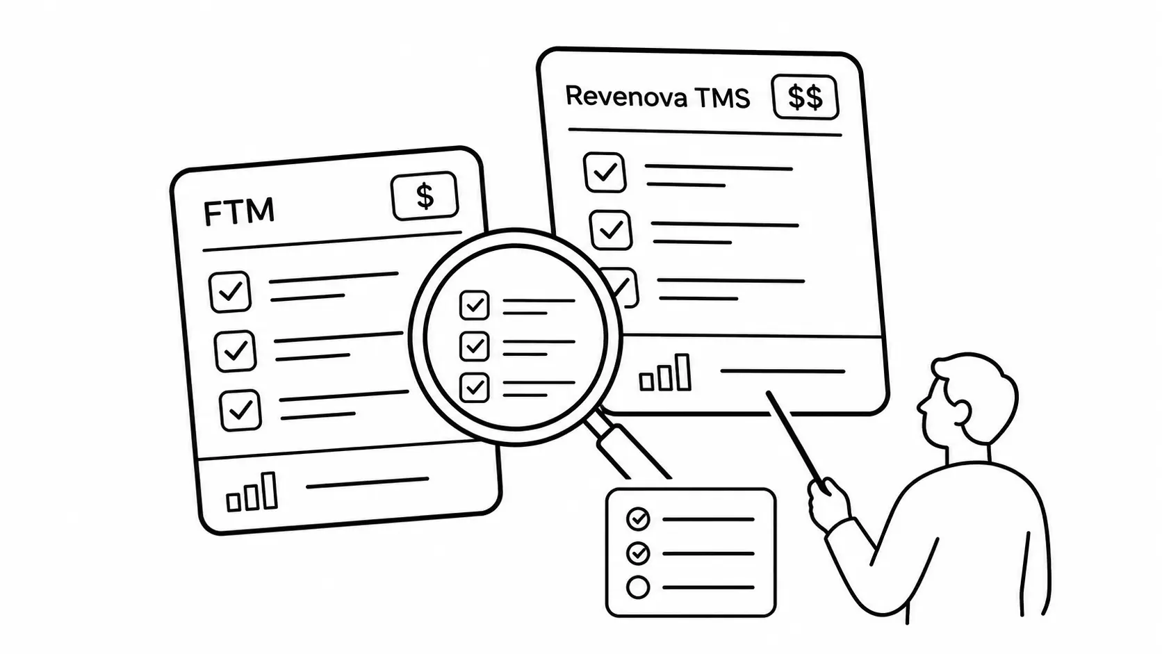 FTM vs Revenova TMS: Feature and Pricing Comparison