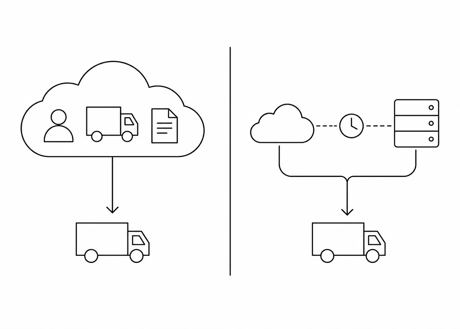 TMS Built on Salesforce vs. Standalone TMS: Real Differences