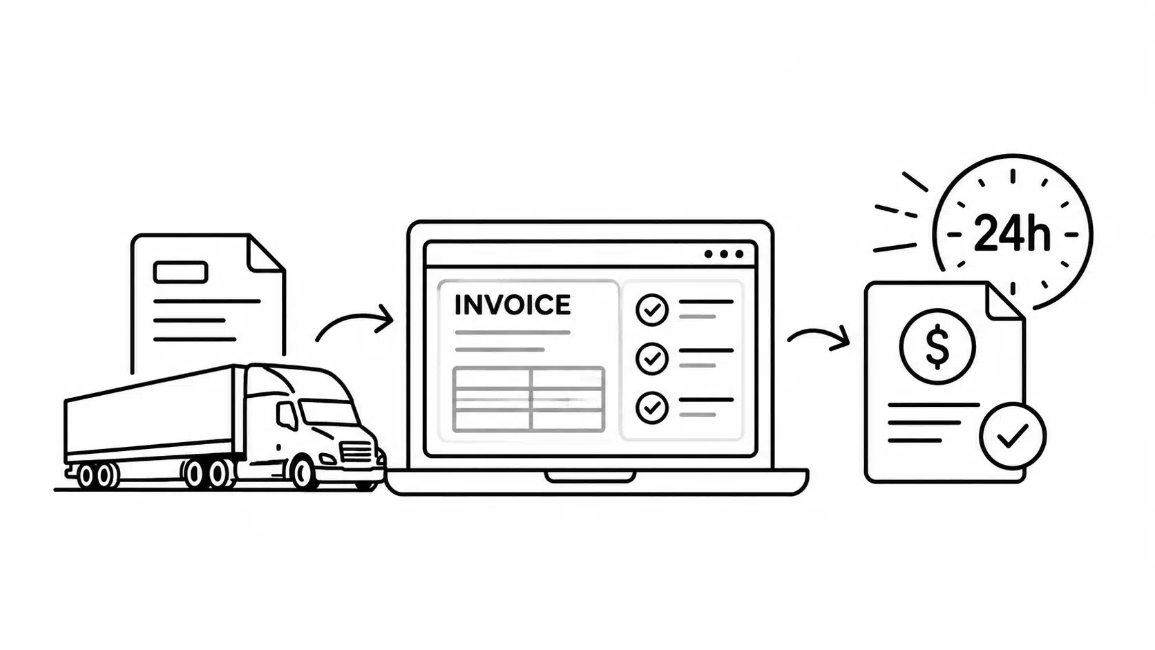 How to Design a Freight Invoicing Workflow That Closes in Under 24 Hours