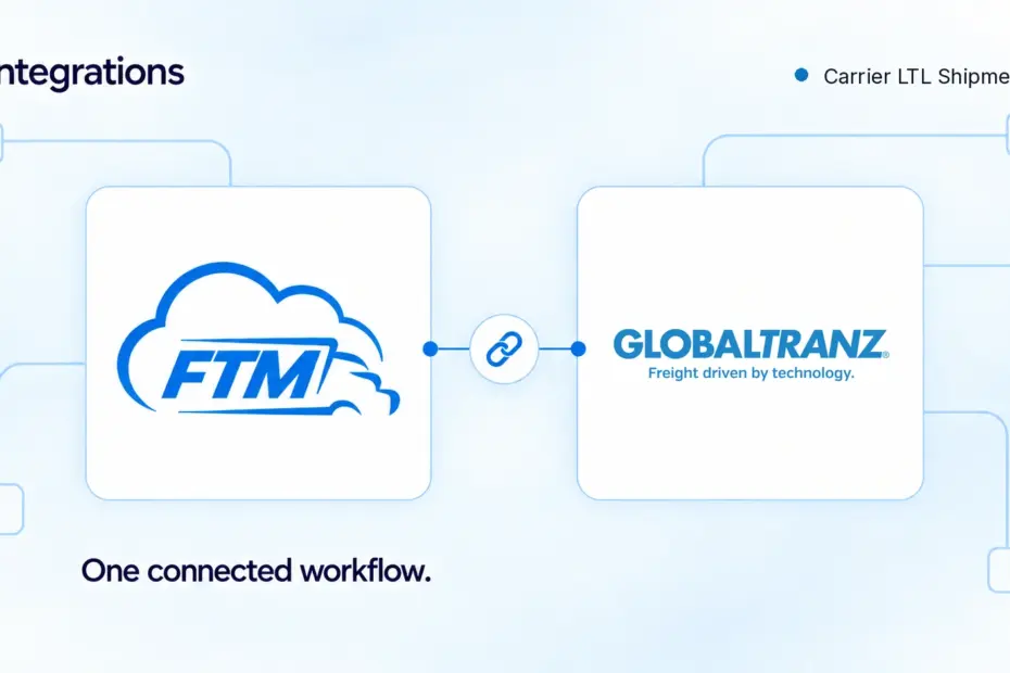 FTM integration with GlobalTranz for LTL shipments
