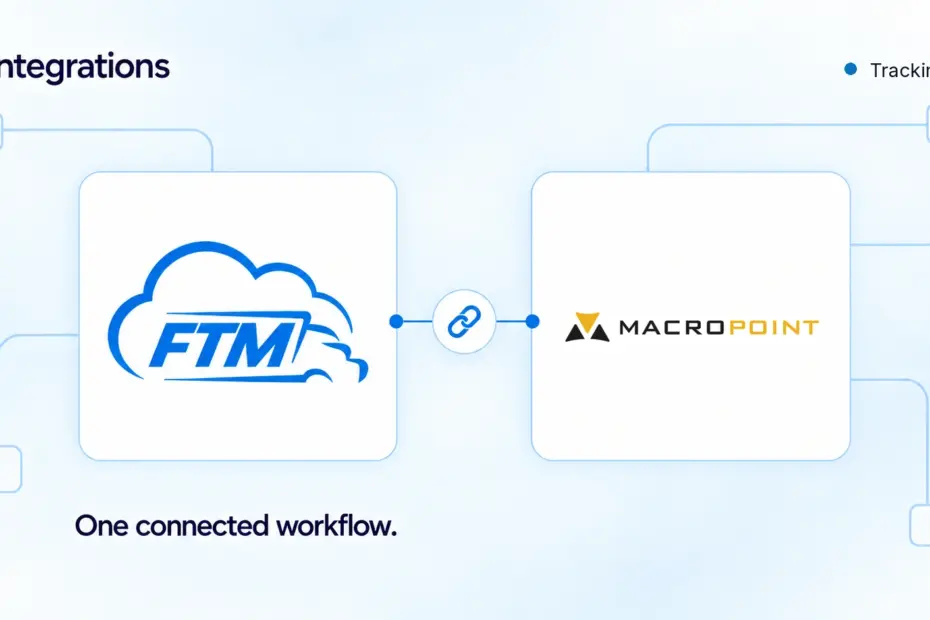 FTM integration with MacroPoint for shipment tracking