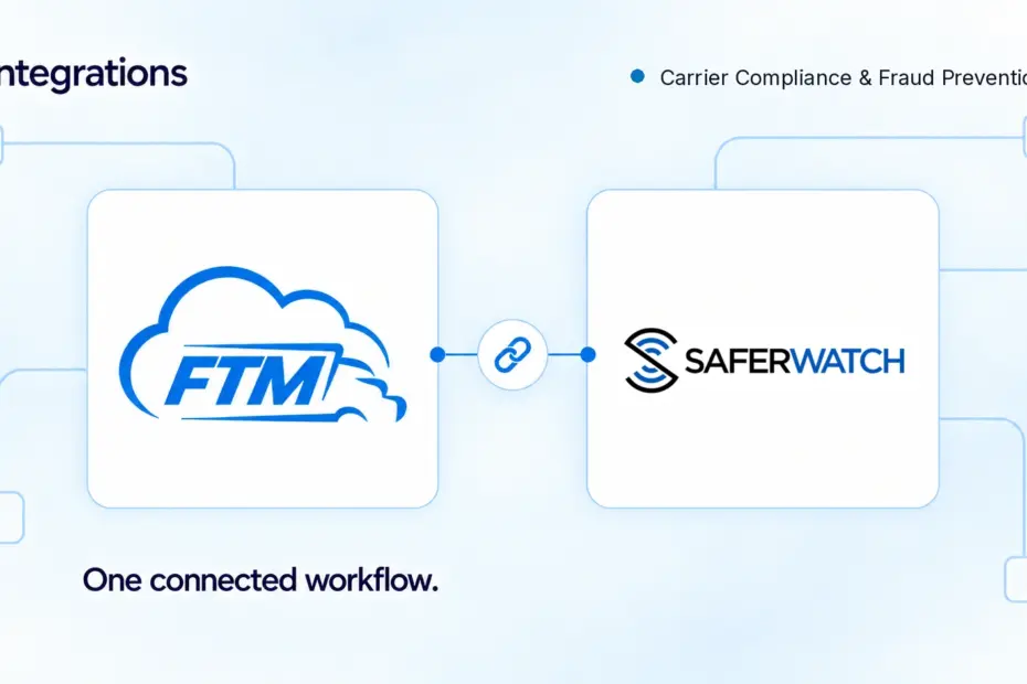 FTM integration with SaferWatch for carrier compliance and fraud prevention
