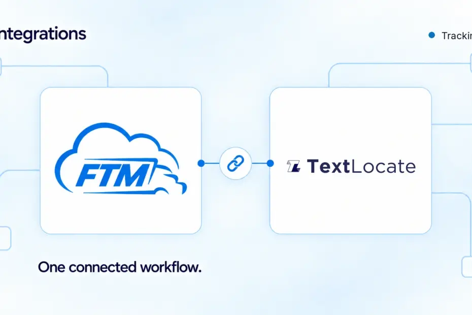 FTM integration with TextLocate for shipment tracking